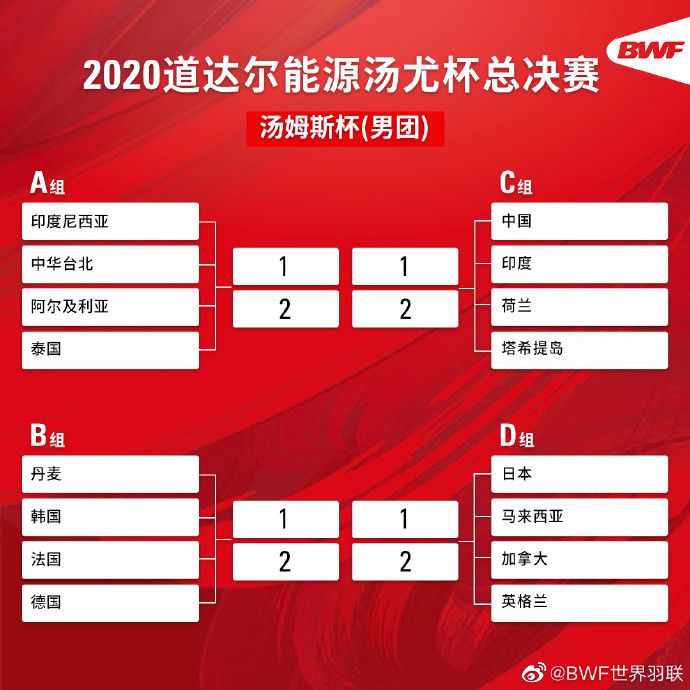 目前，他与贝尔格莱德游击的合同将会在年底到期，届时他将会成为一名自由球员。